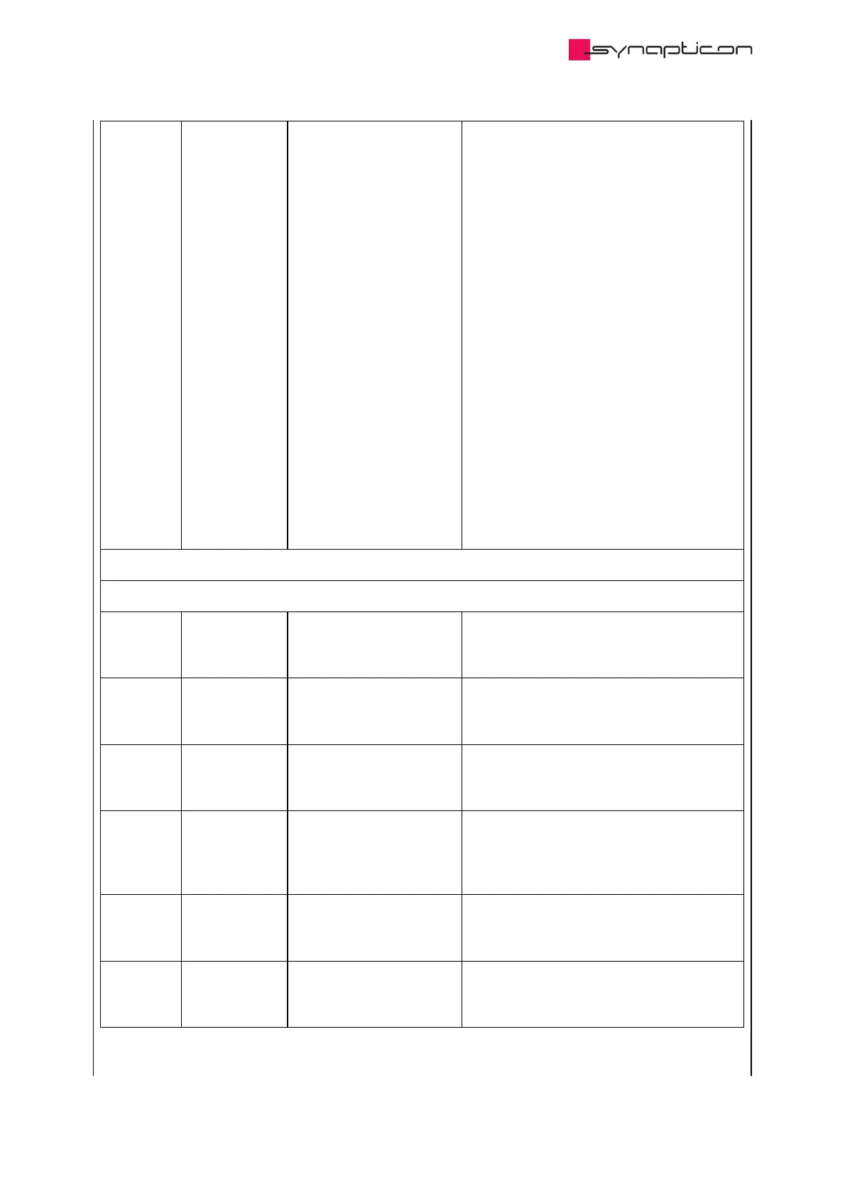 Page #444 background image