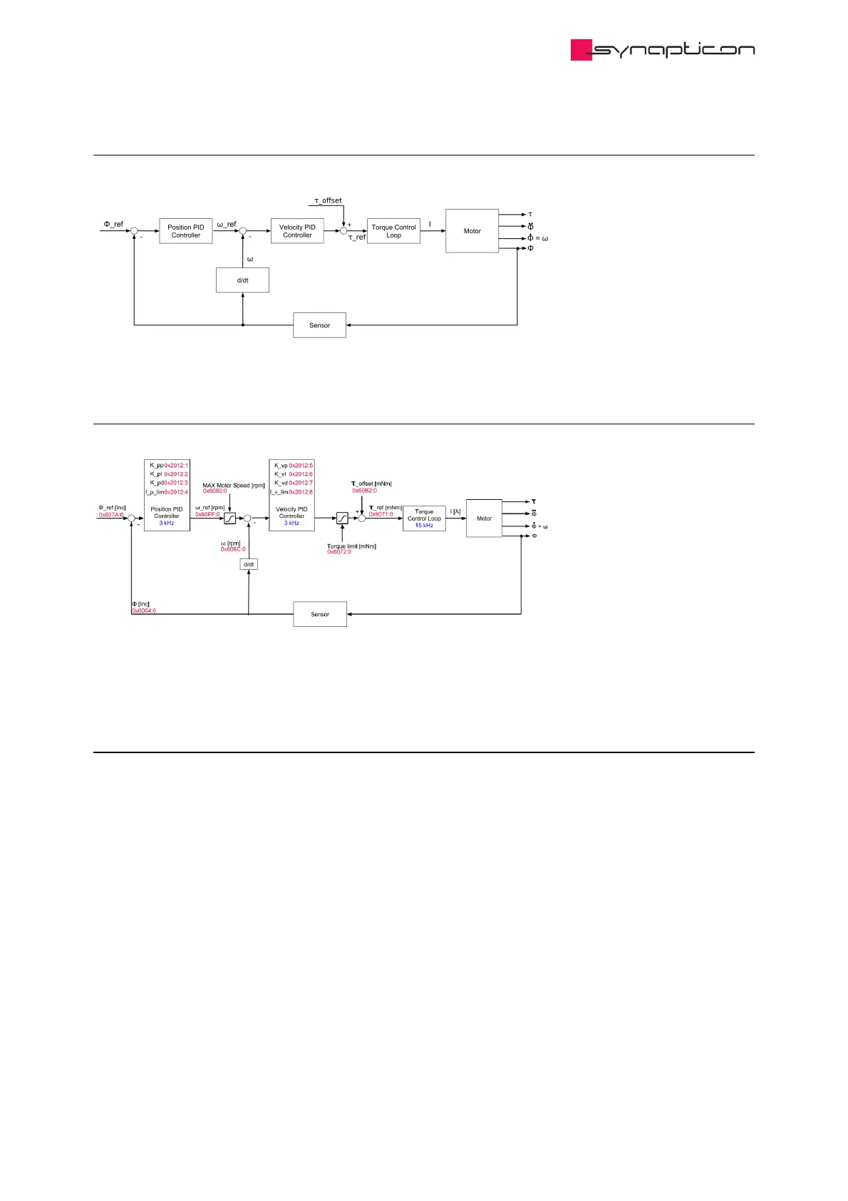 Page #484 background image
