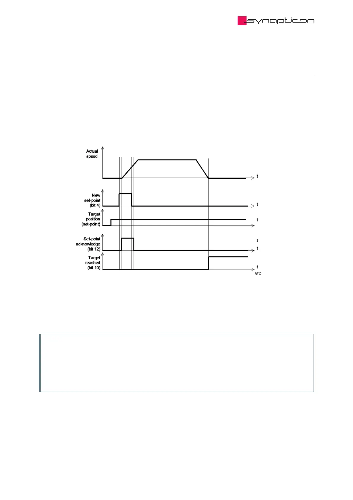 Page #485 background image