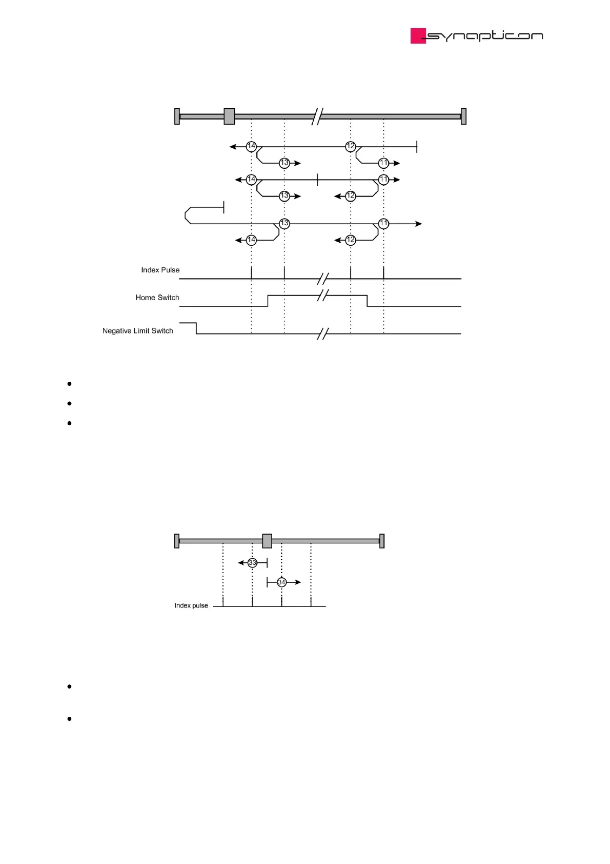 Page #501 background image