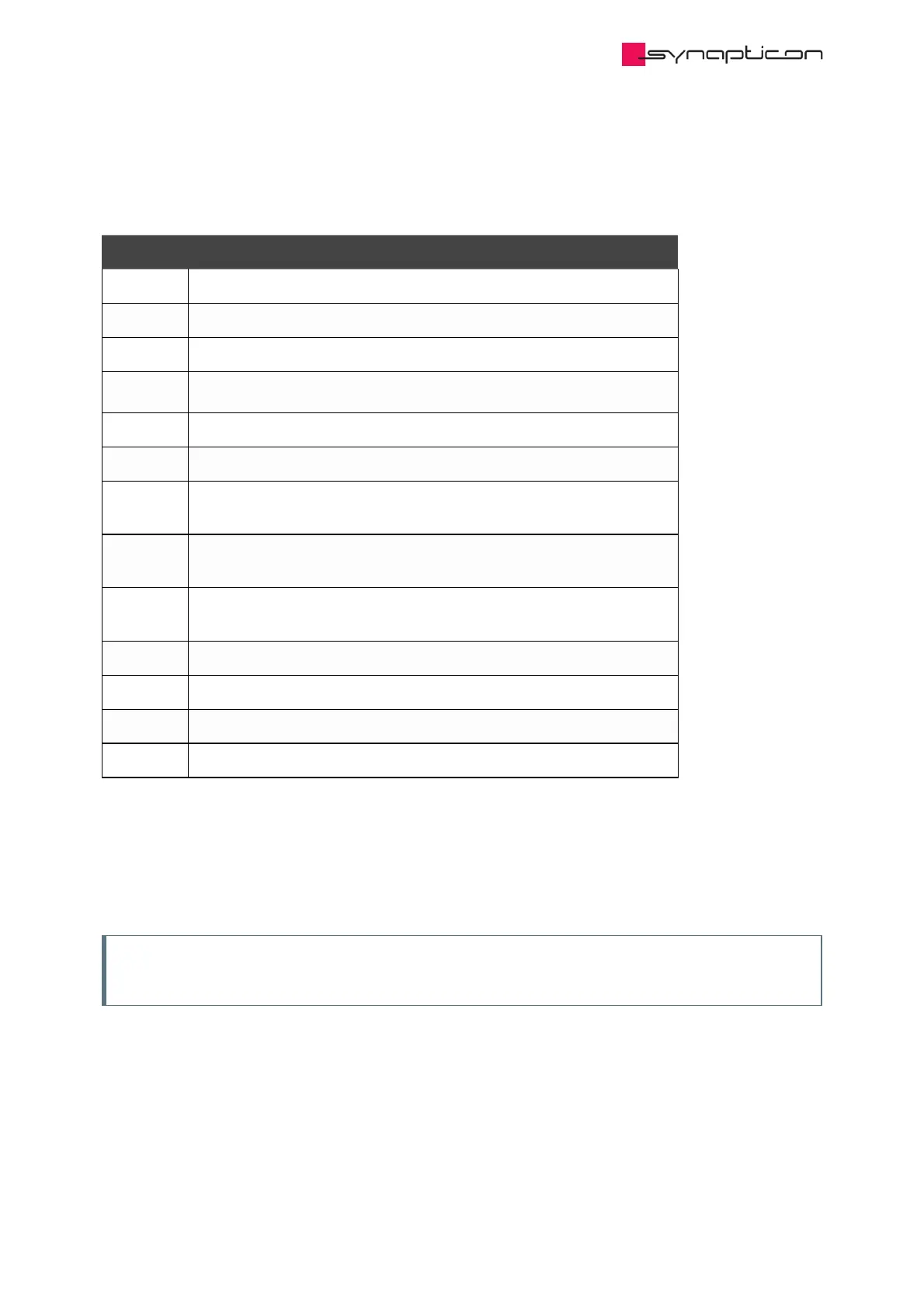 Page #503 background image