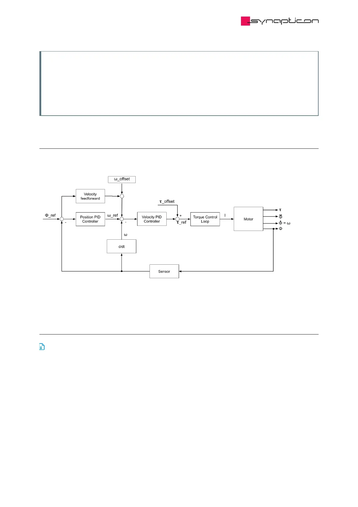 Page #530 background image