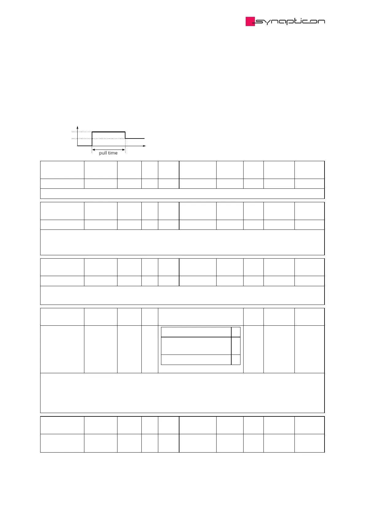 Page #615 background image