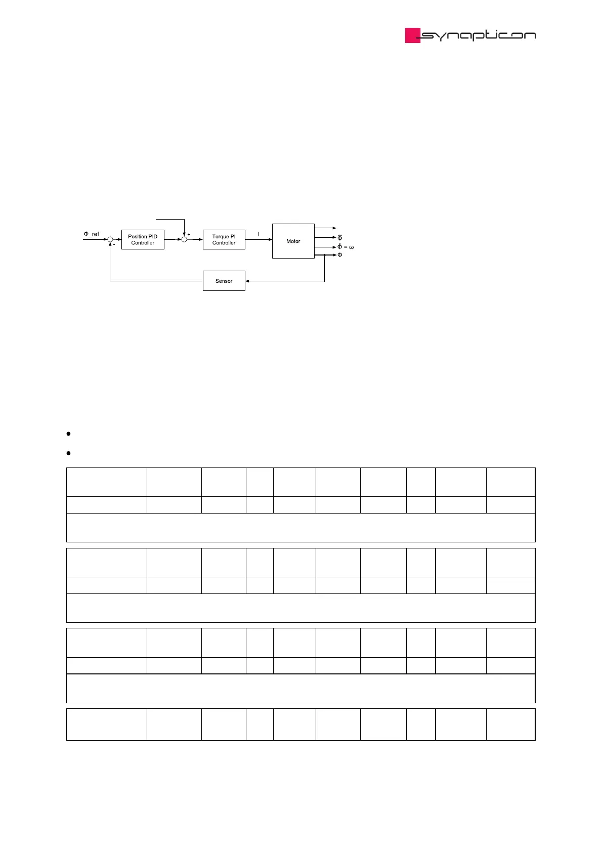 Page #637 background image