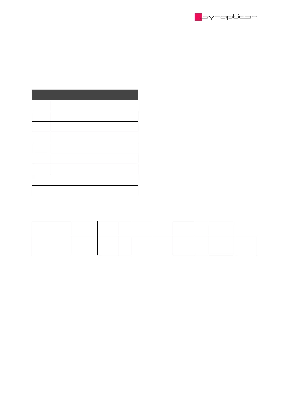 Page #755 background image