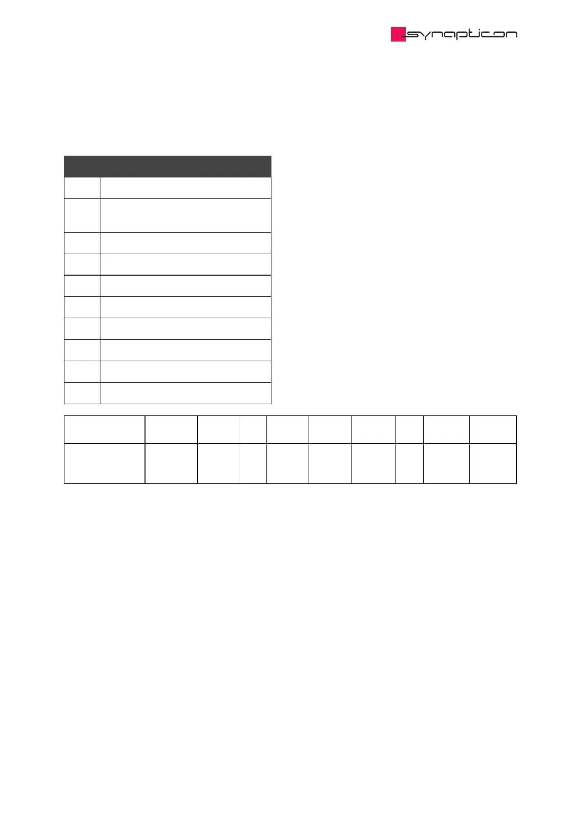 Page #756 background image