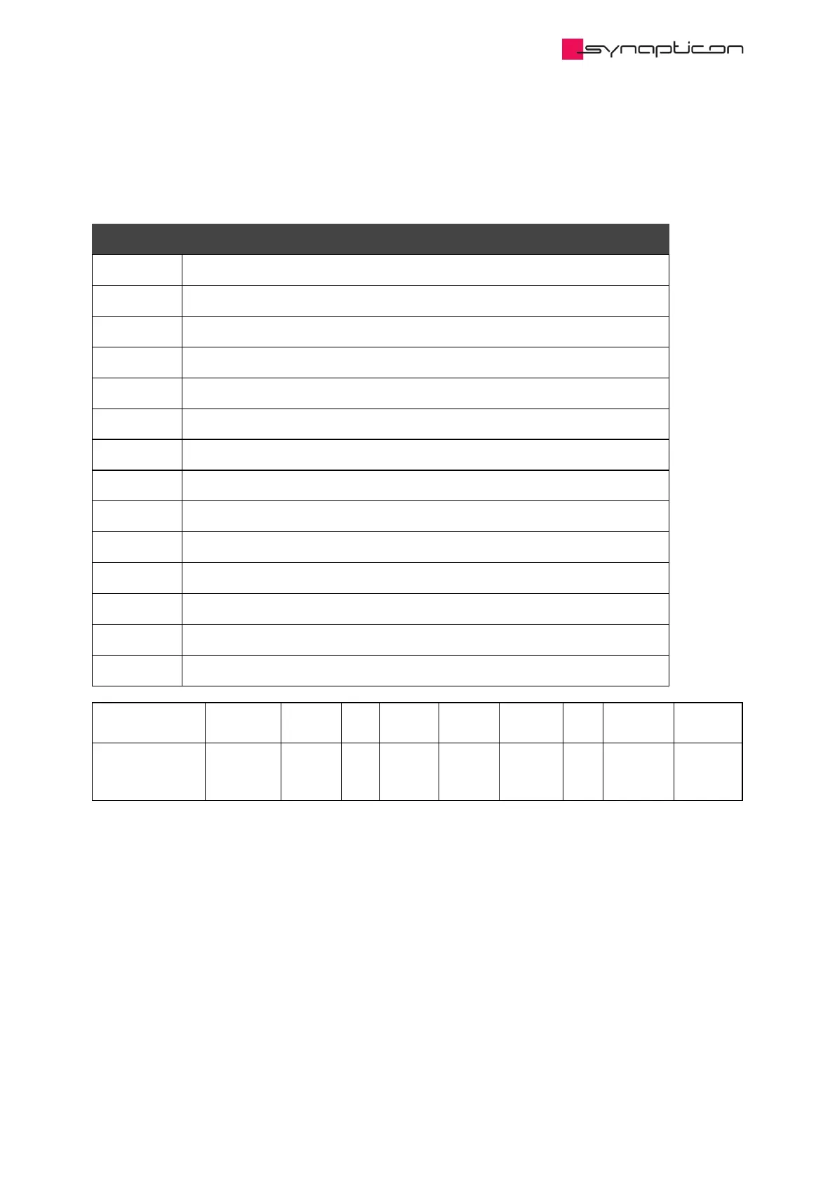 Page #791 background image