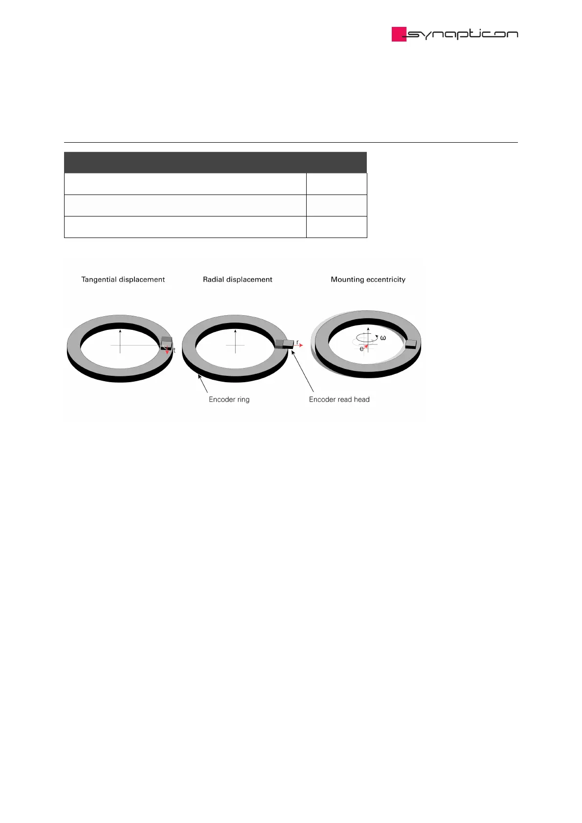 Page #94 background image