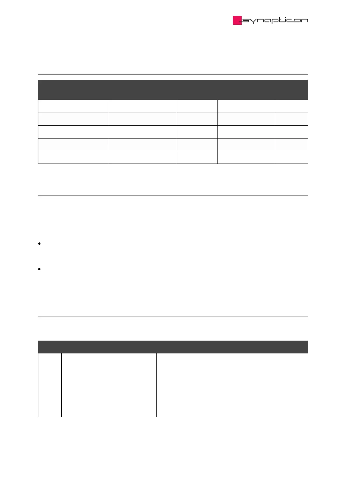 Page #122 background image