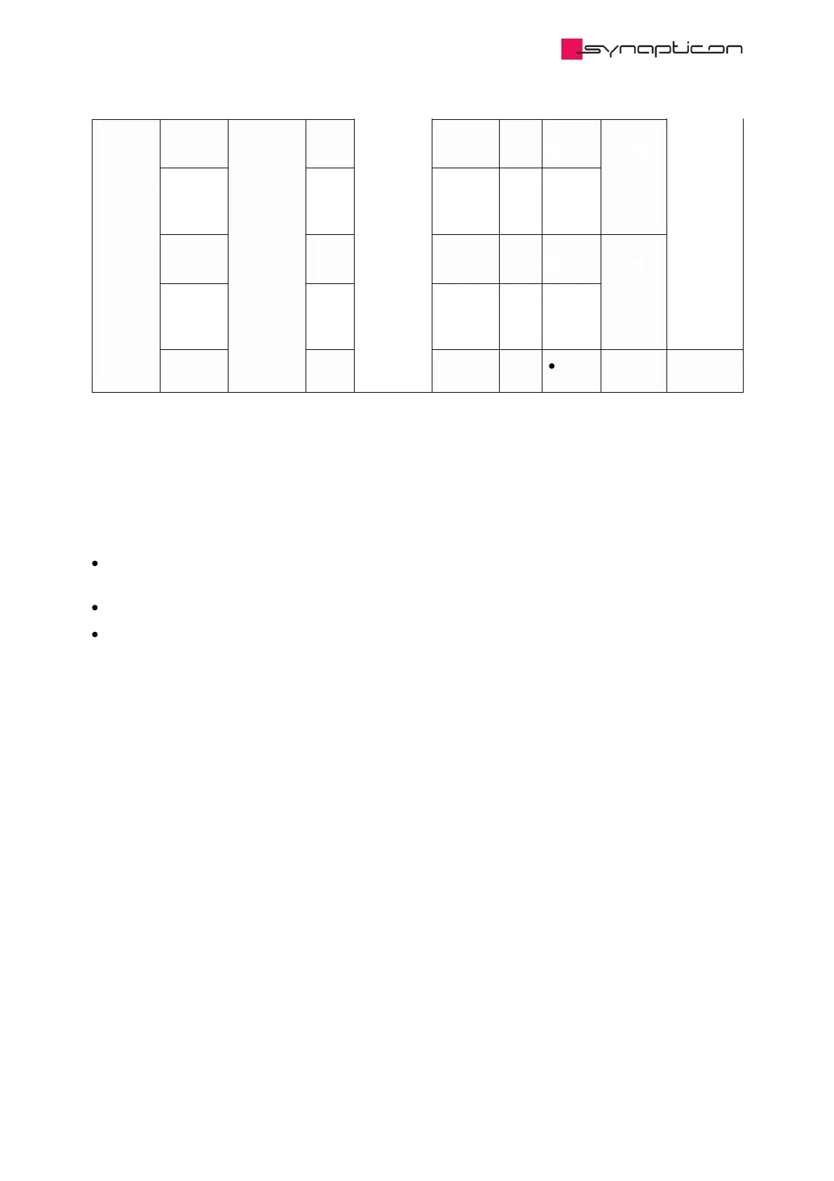 Page #174 background image