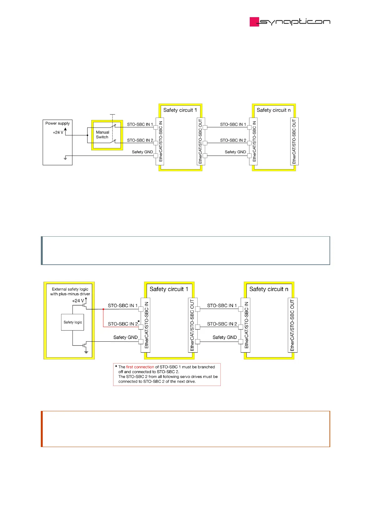 Page #206 background image