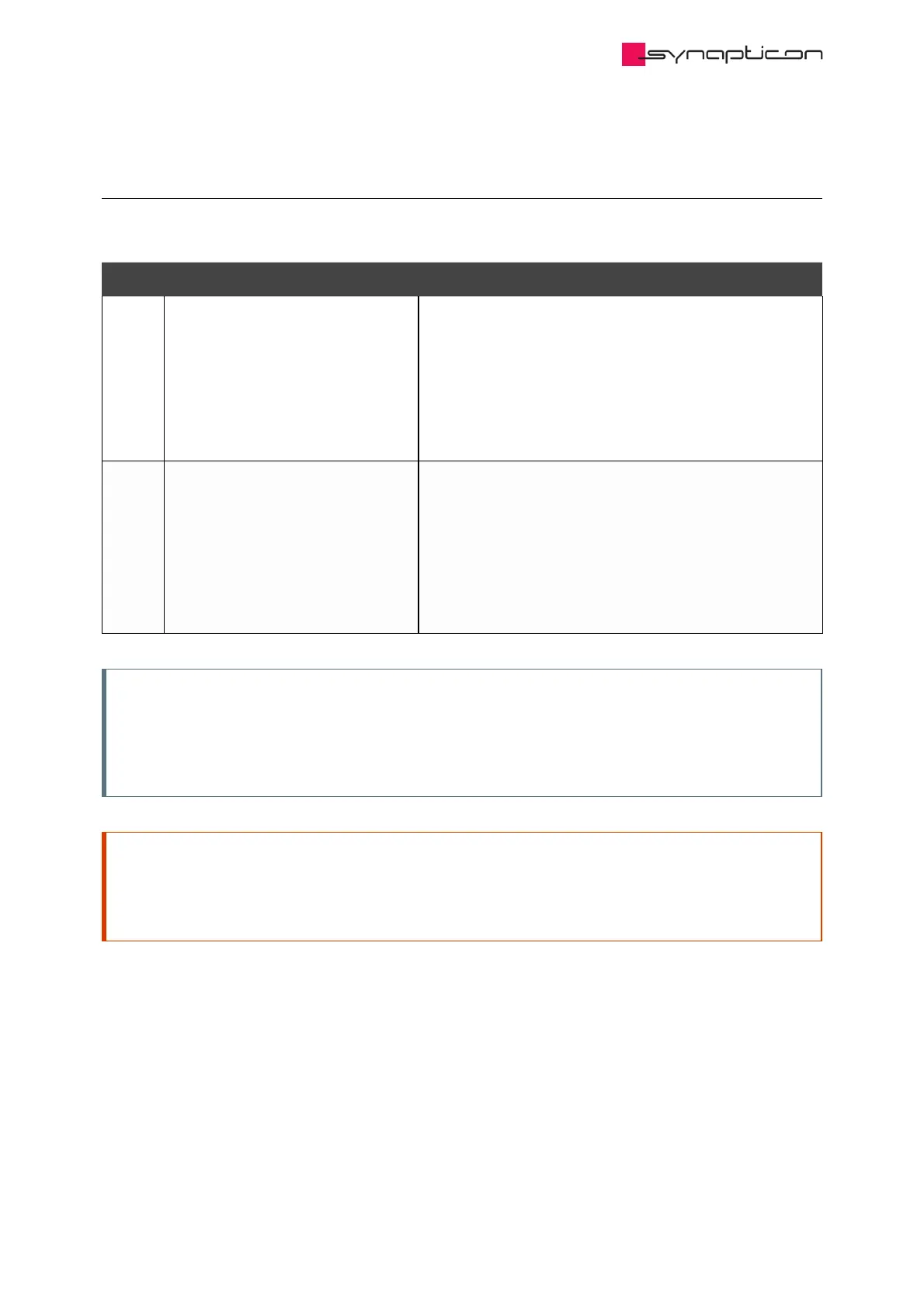 Page #212 background image