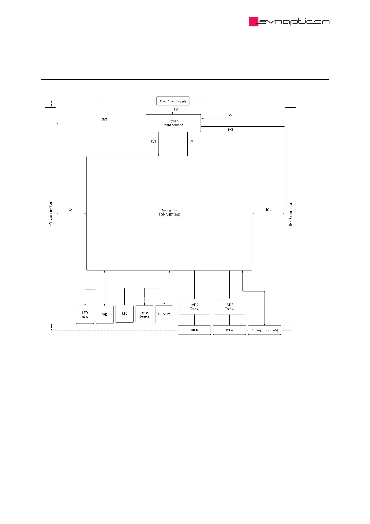 Page #231 background image