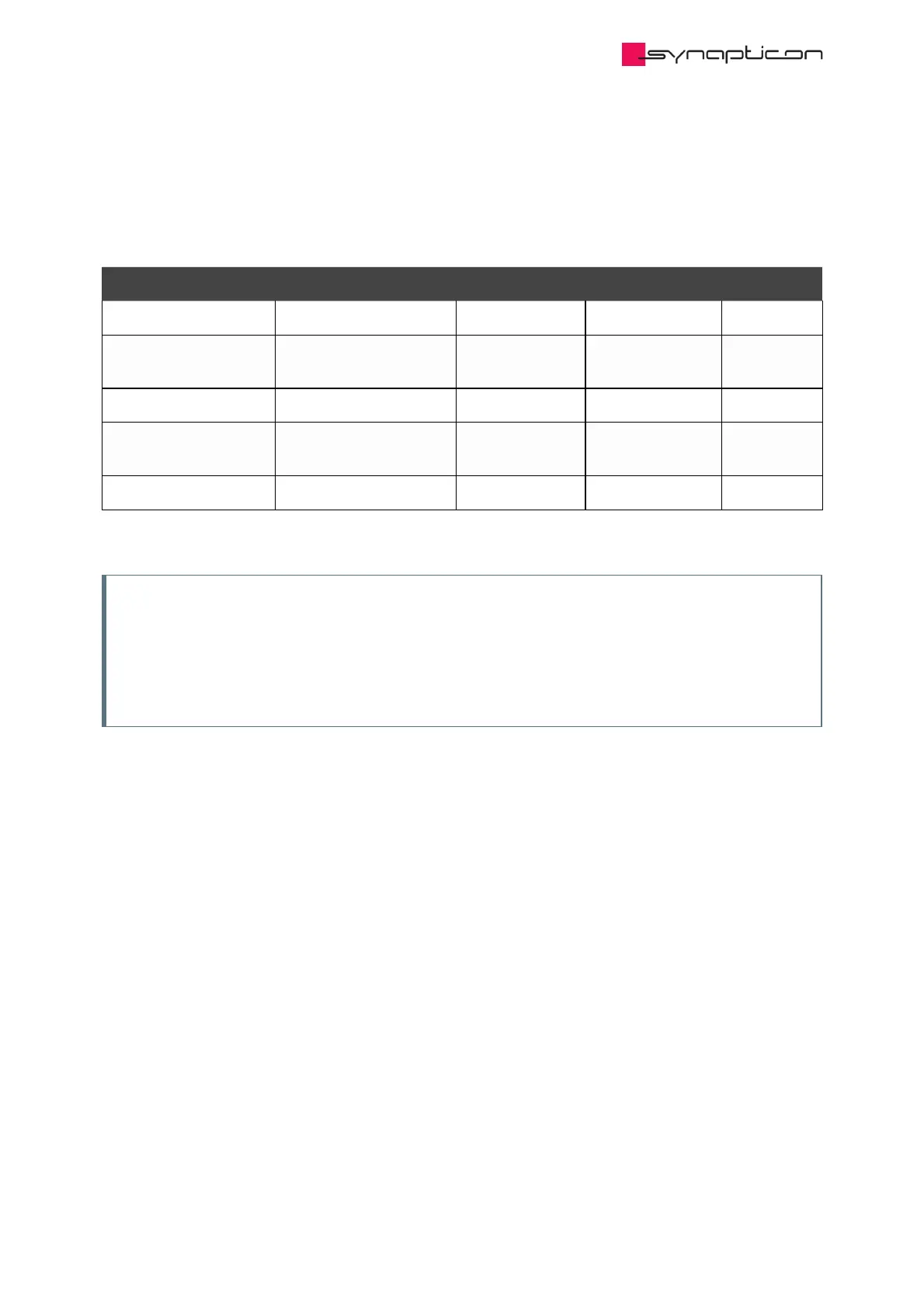 Page #248 background image