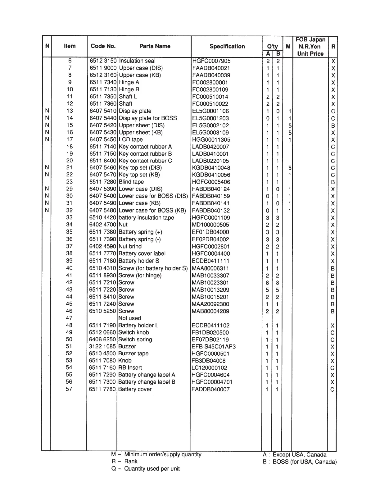 Page #35 background image