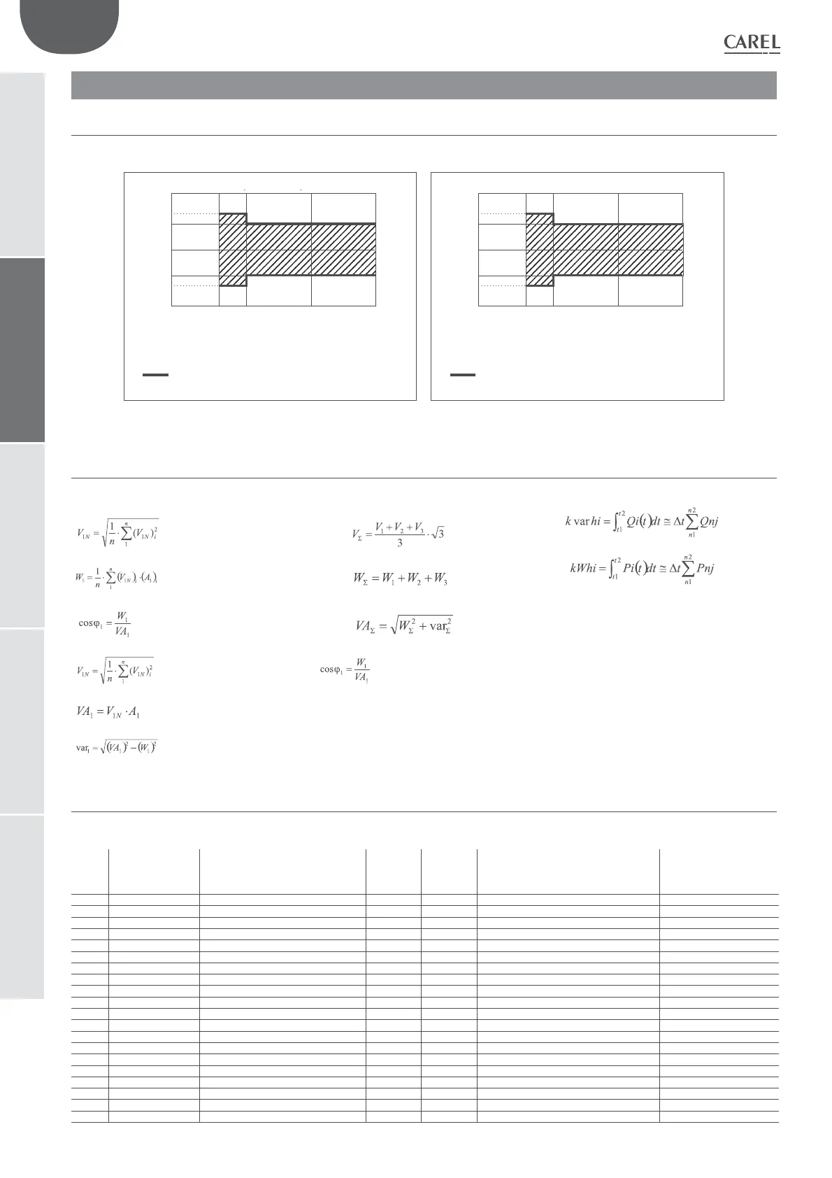 Page #52 background image