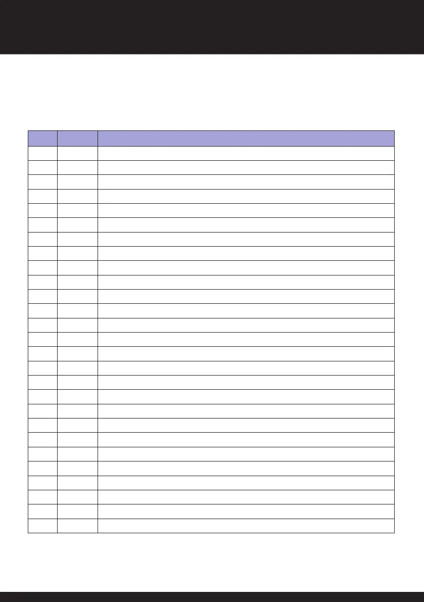 Page #34 background image