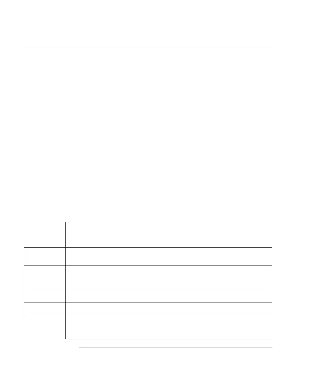 Page #128 background image