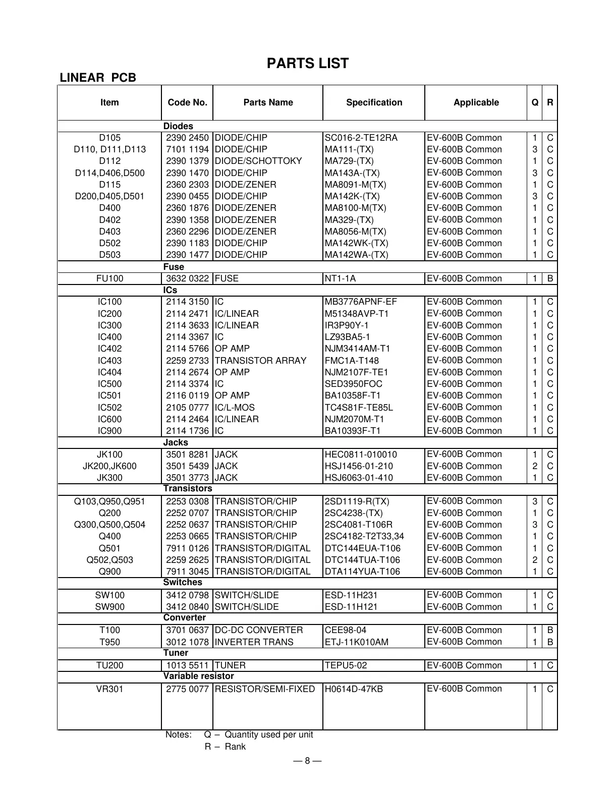 Page #9 background image