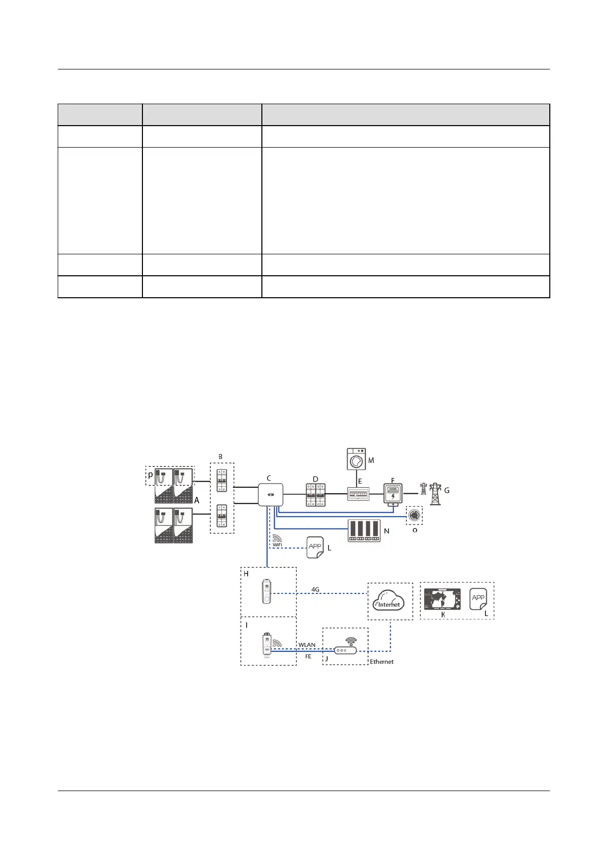 Page #22 background image