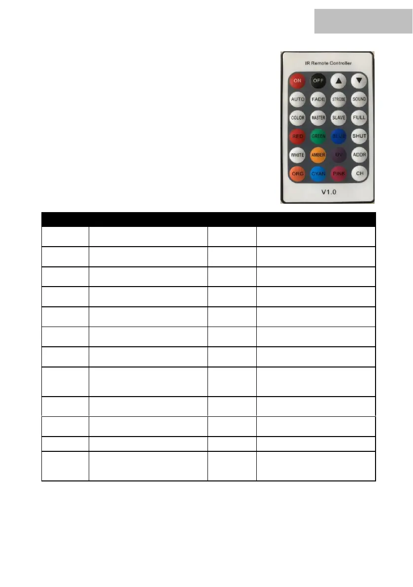 Page #24 background image