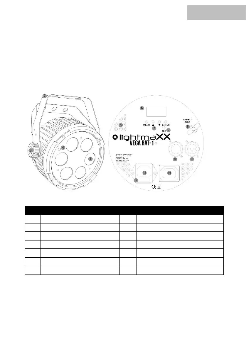 Page #25 background image