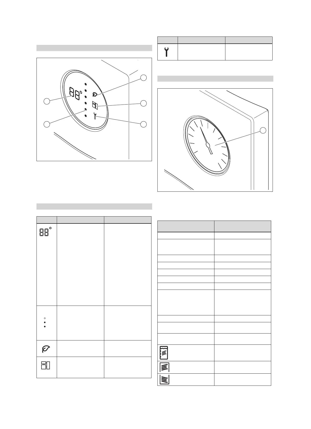 Page #147 background image
