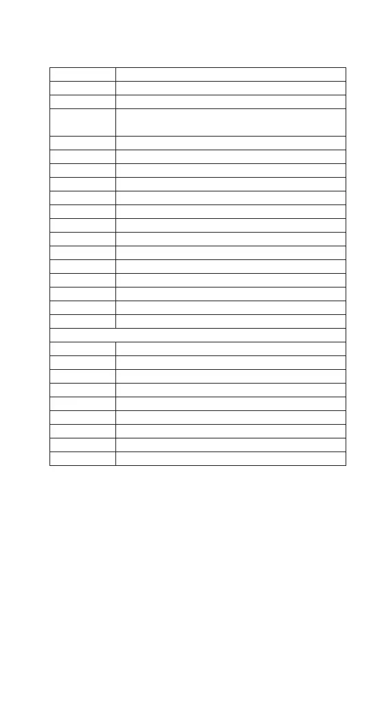 Page #119 background image