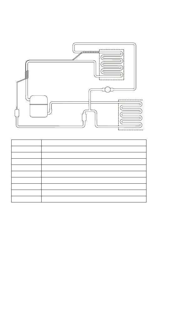 Page #122 background image
