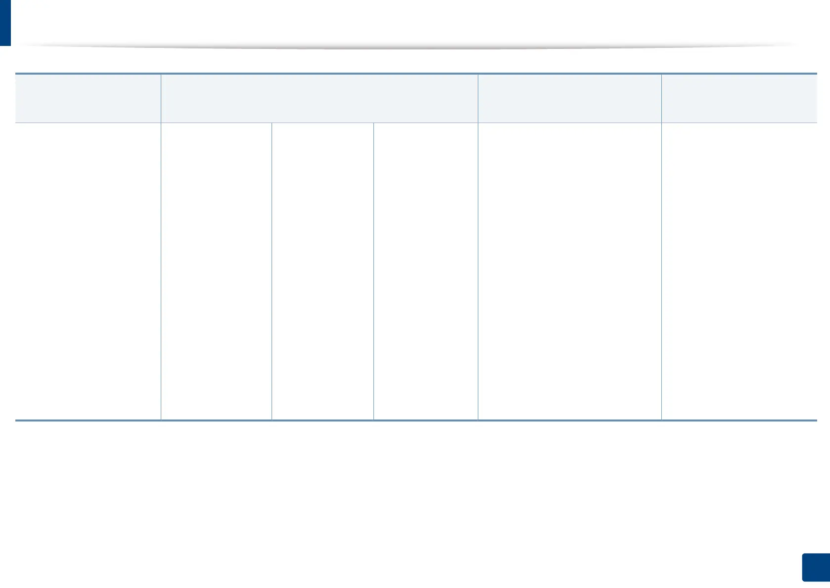 Page #234 background image