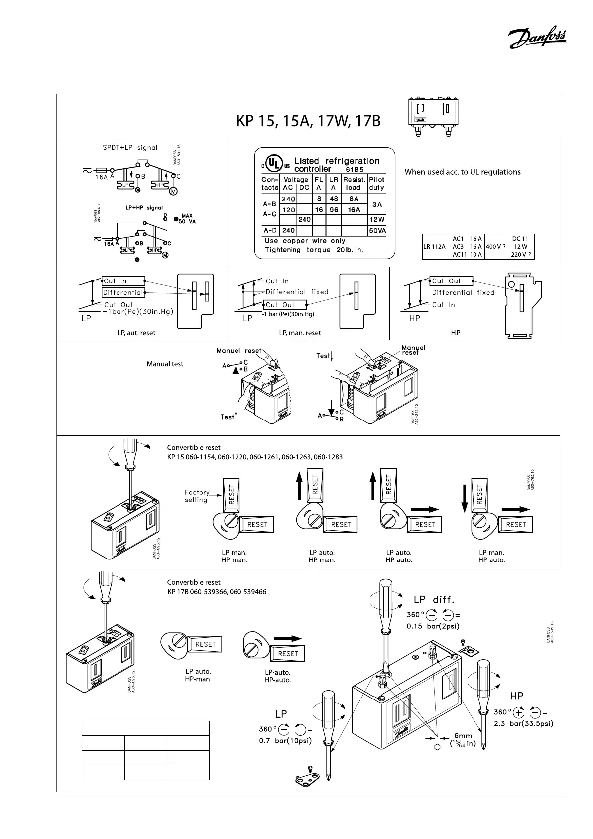 Page #5 background image