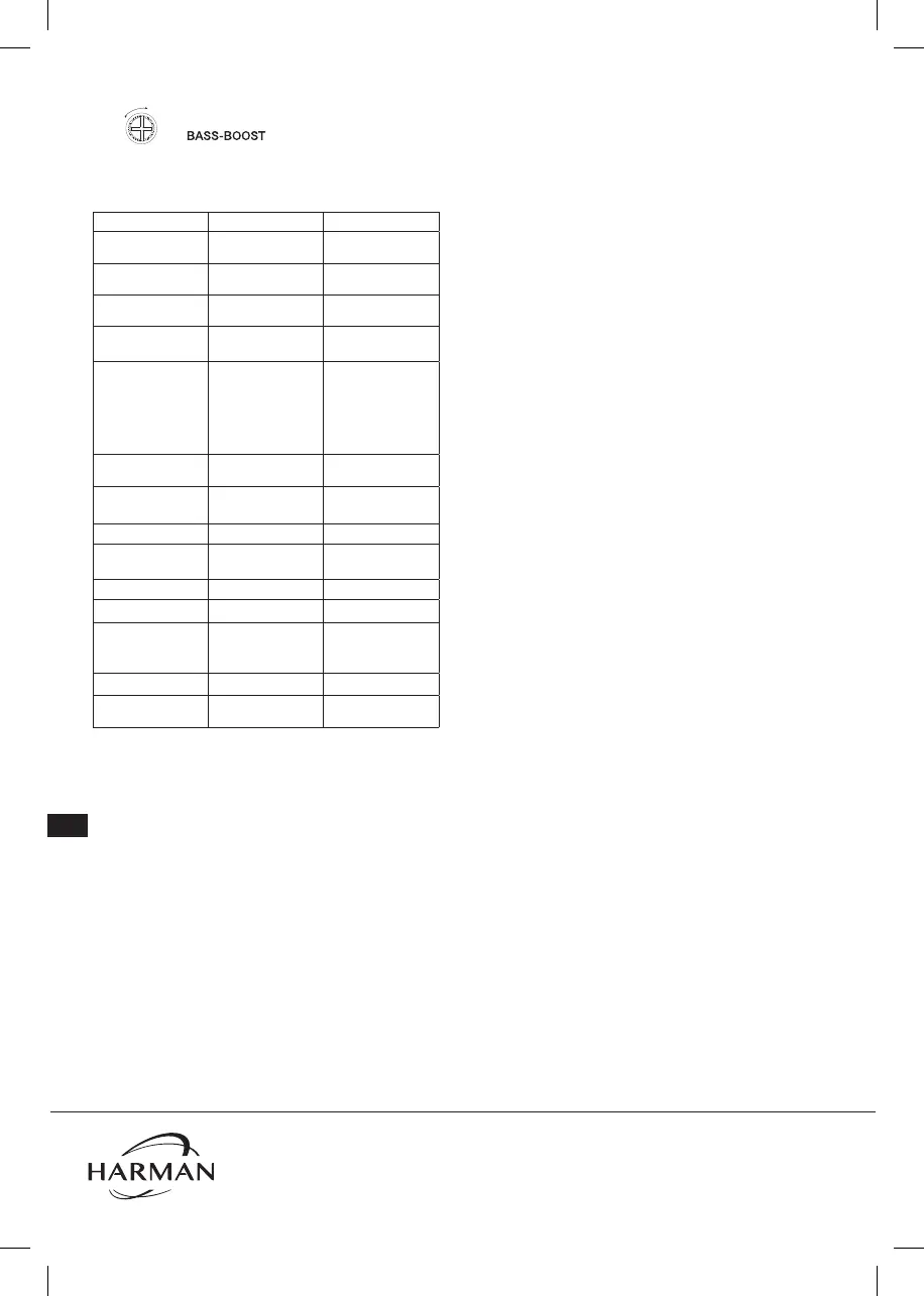 Page #50 background image