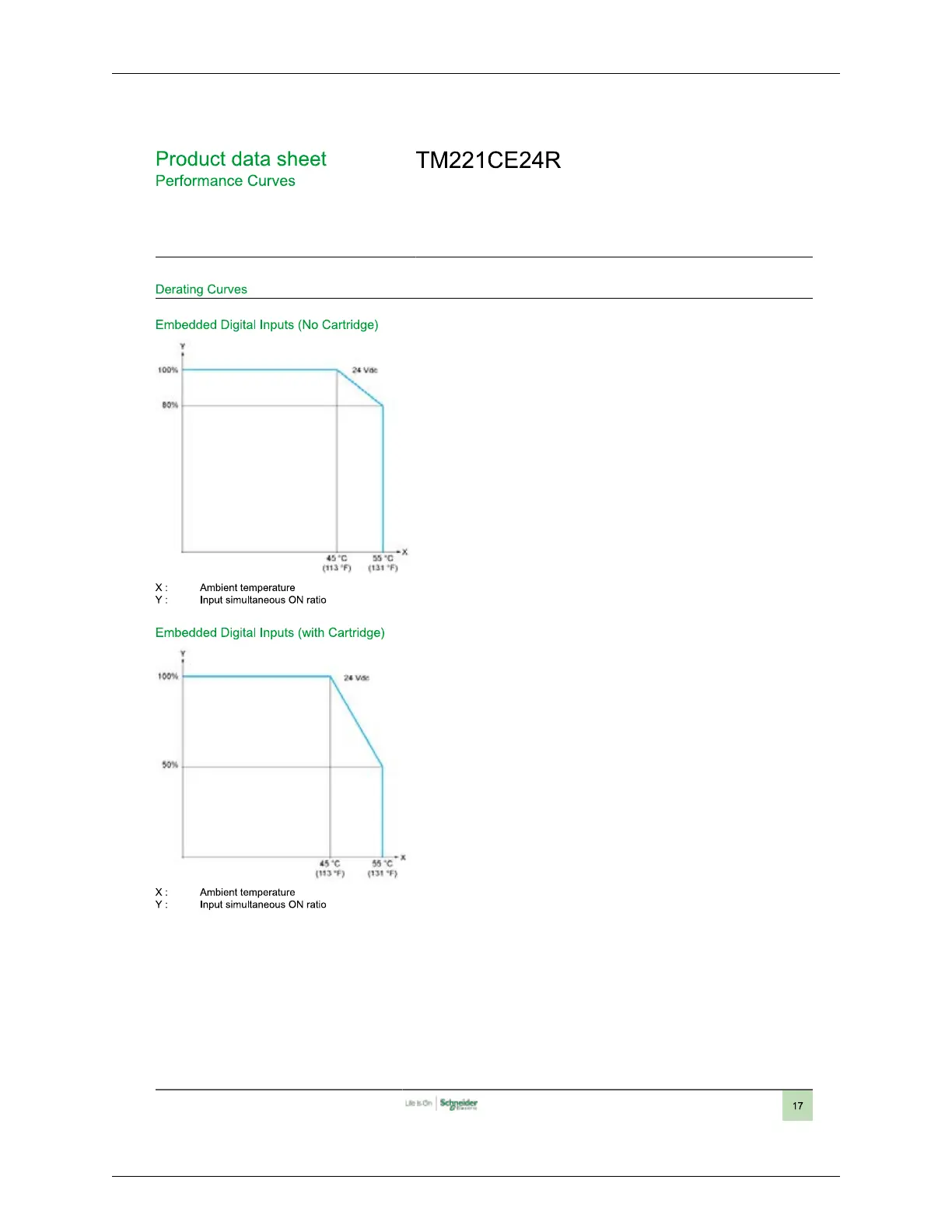 Page #107 background image