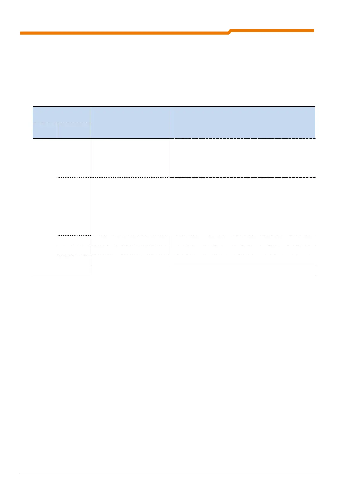 Page #64 background image