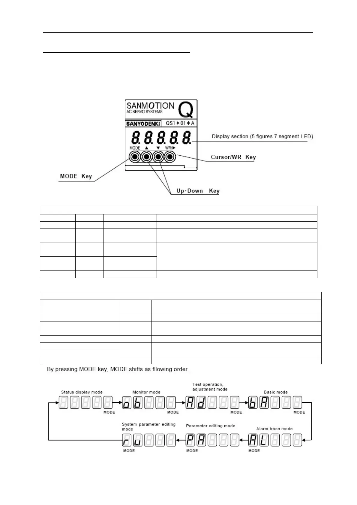 Page #117 background image