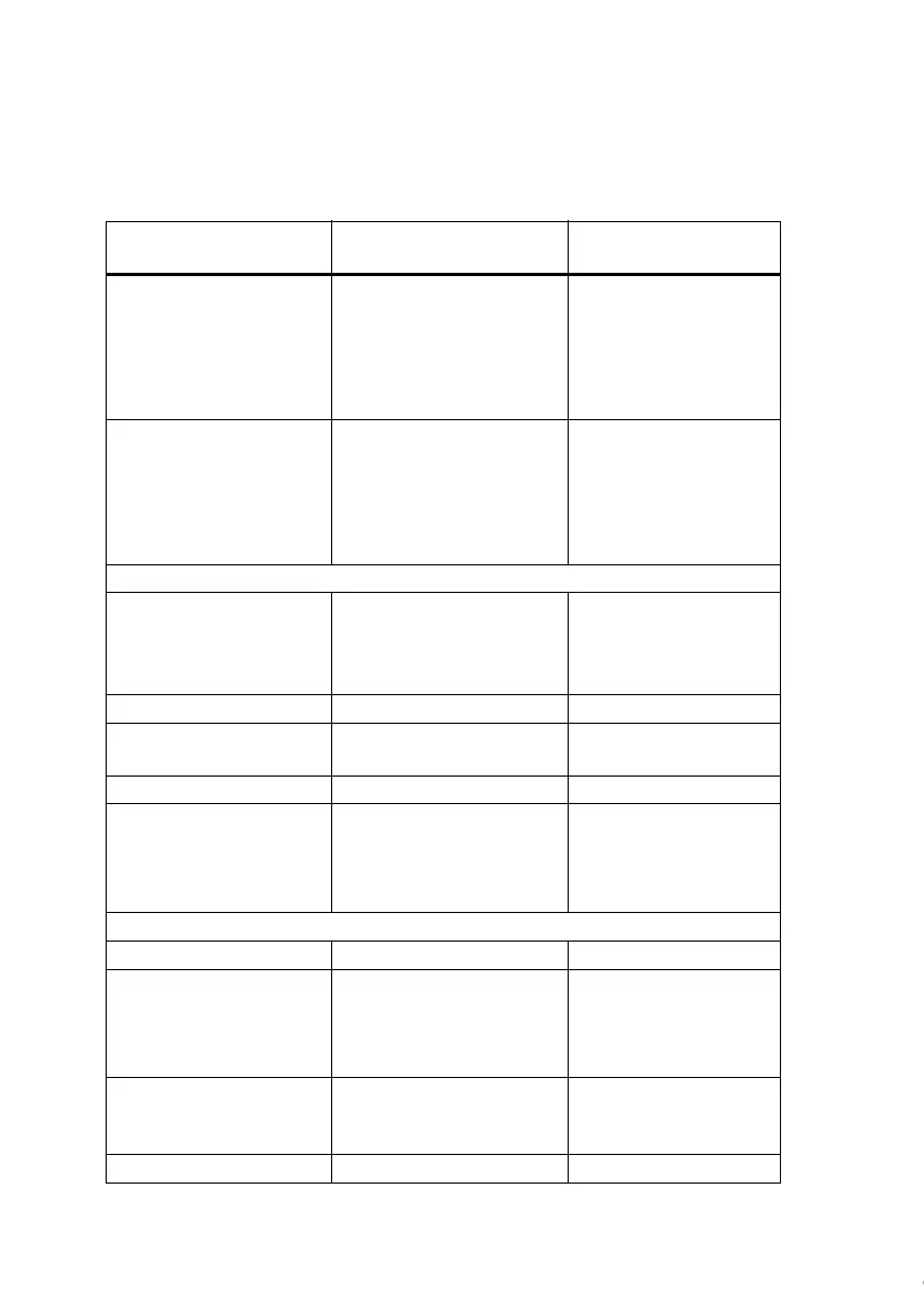 Page #303 background image