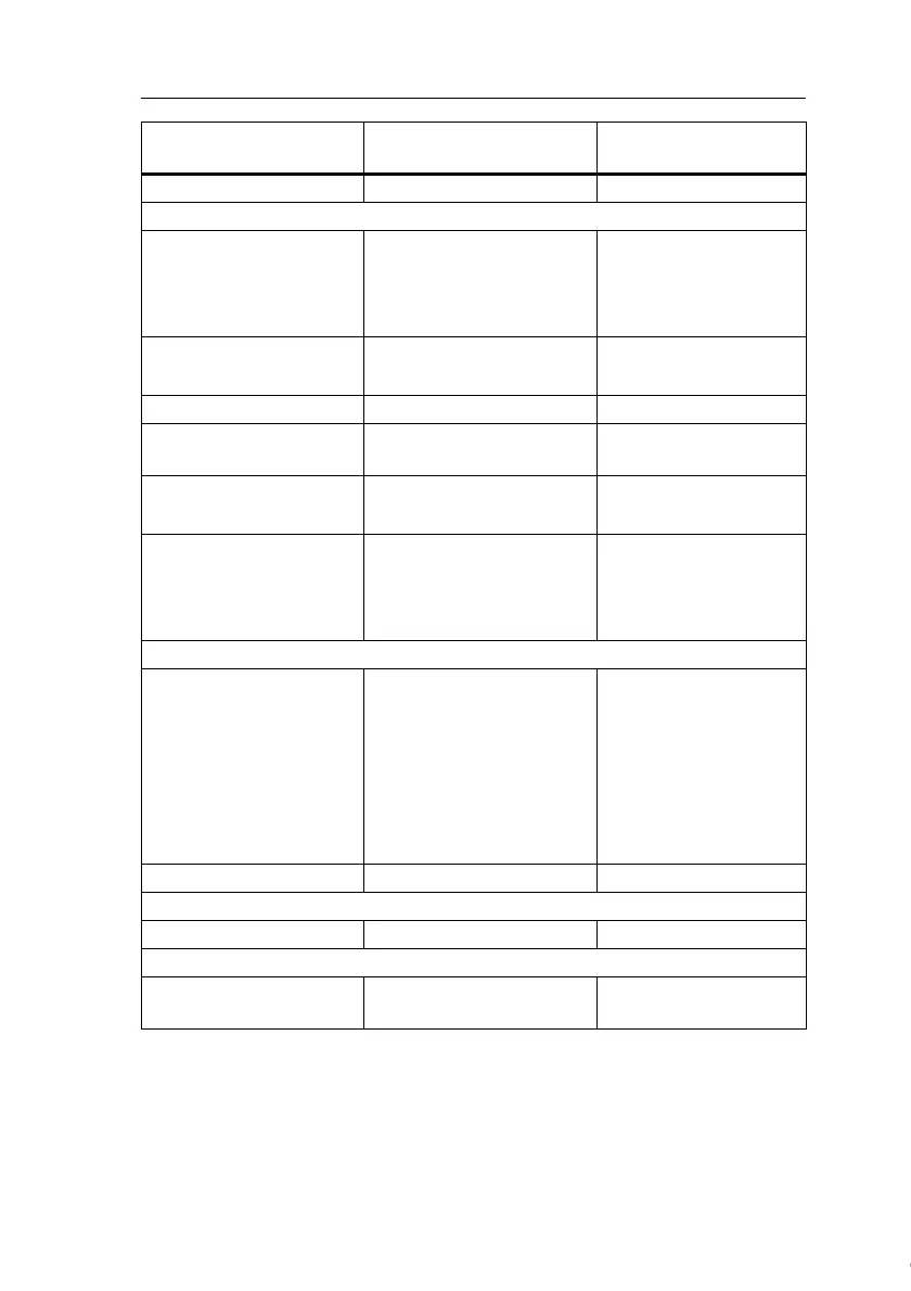 Page #304 background image