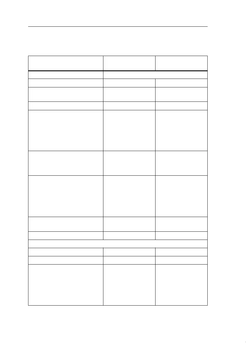 Page #305 background image