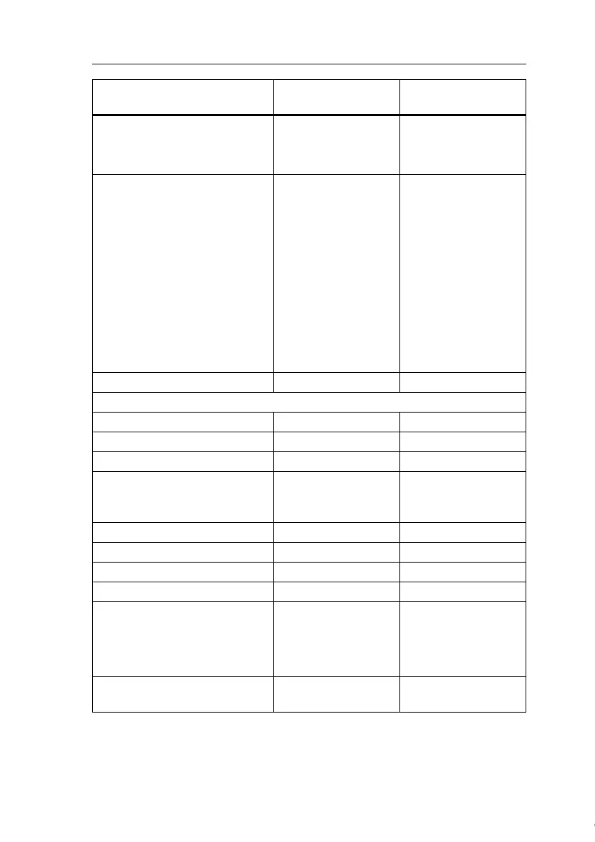 Page #306 background image