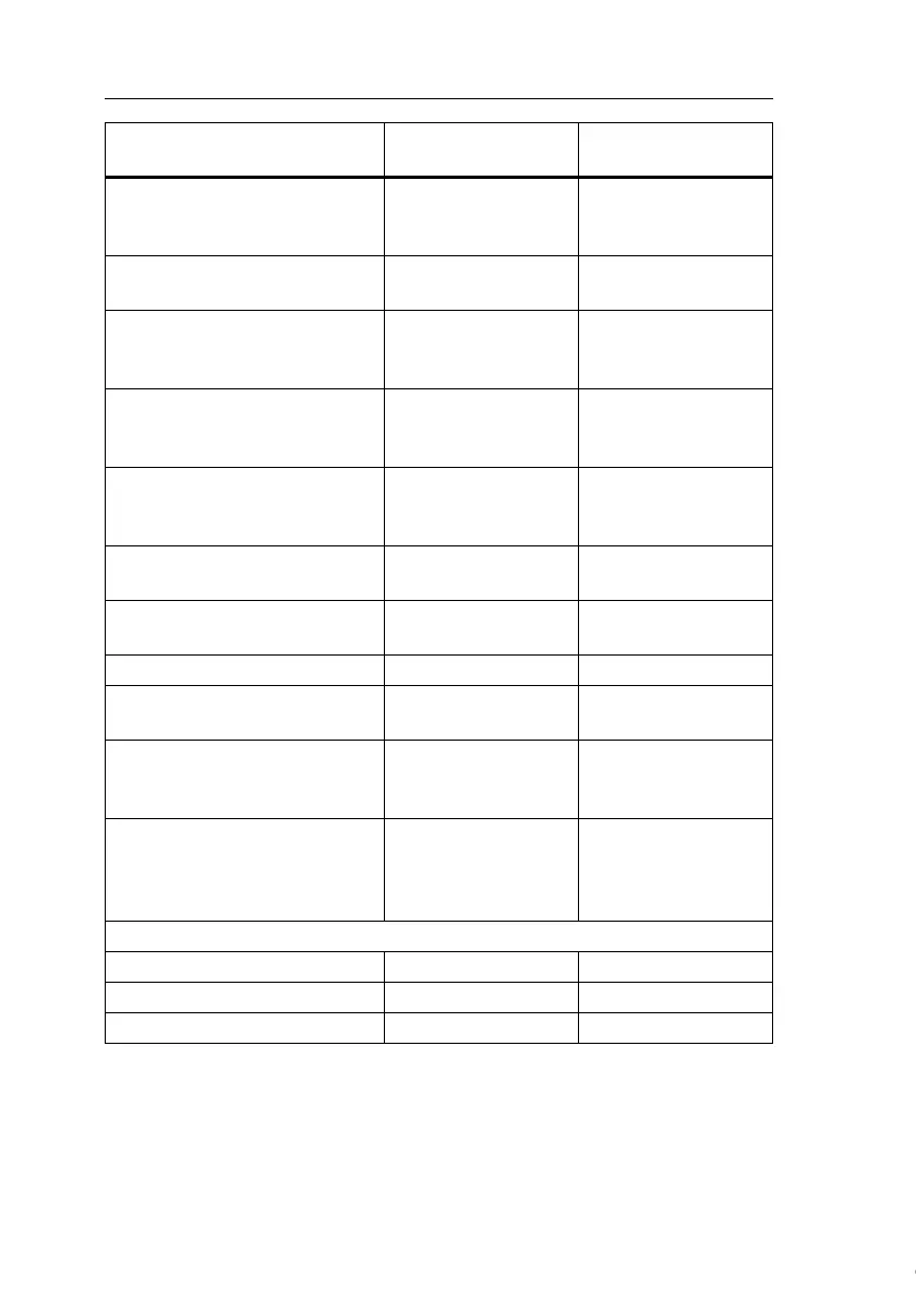 Page #307 background image