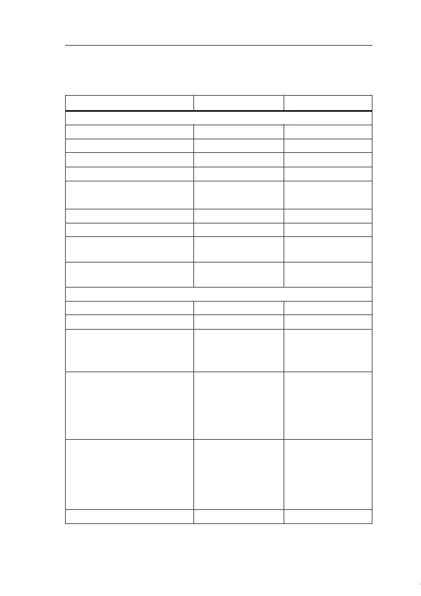 Page #308 background image