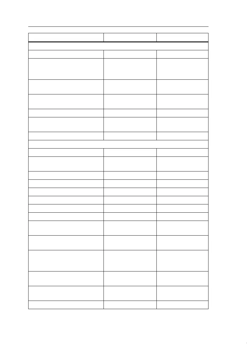 Page #309 background image