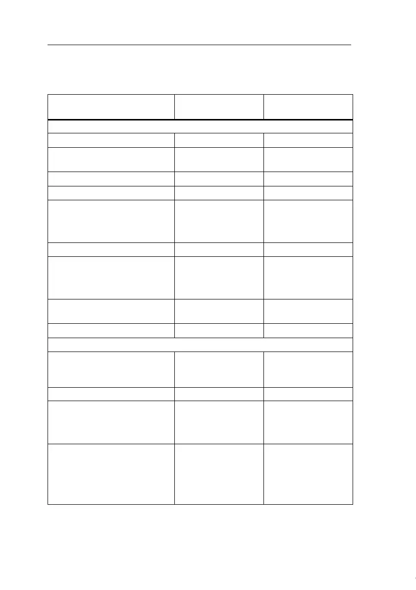Page #311 background image