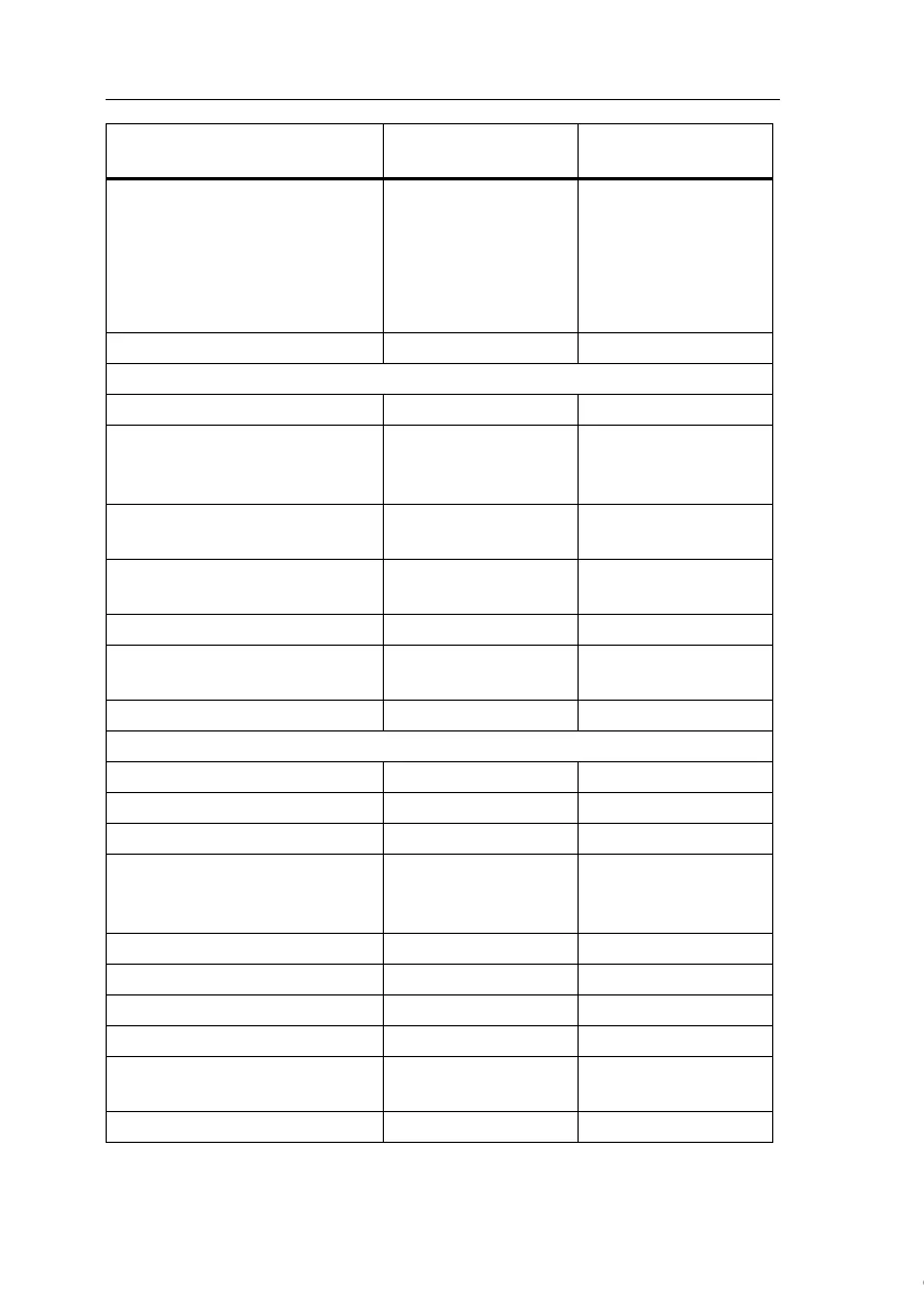 Page #315 background image