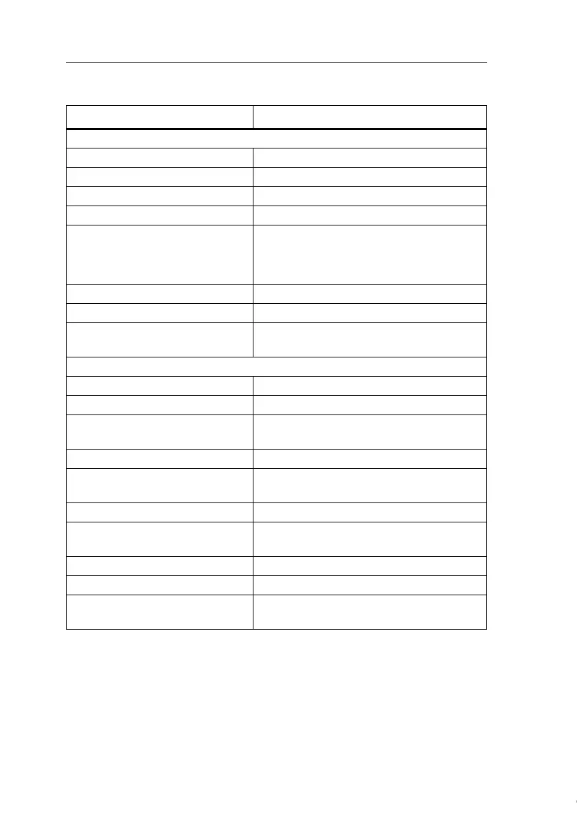 Page #319 background image