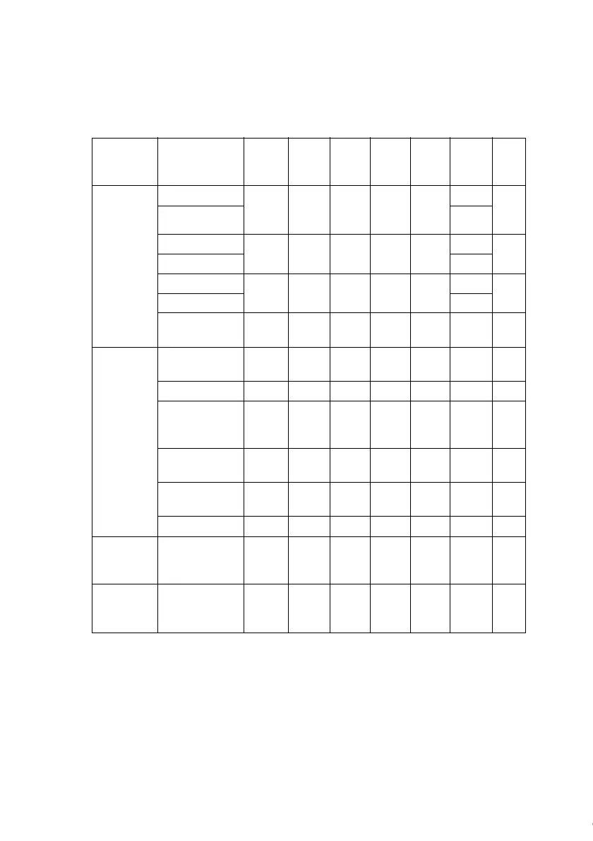 Page #328 background image