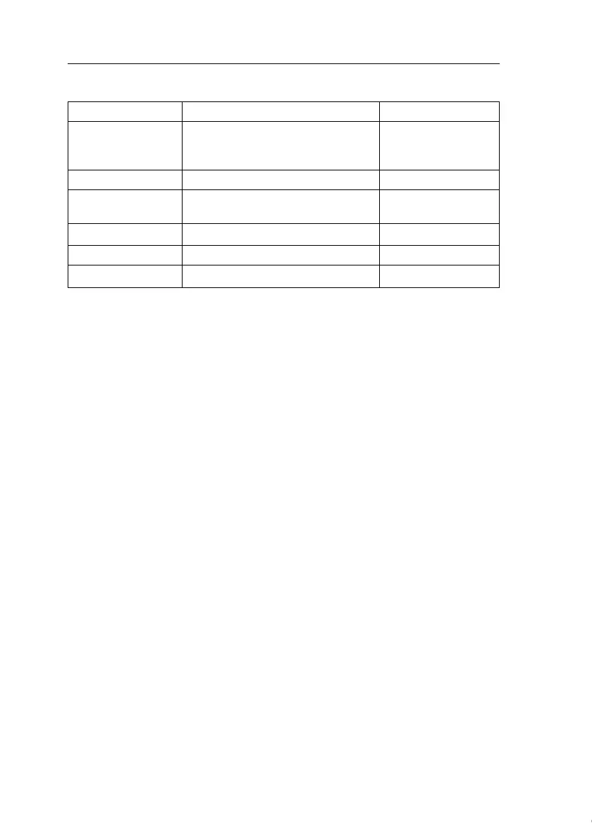 Page #329 background image