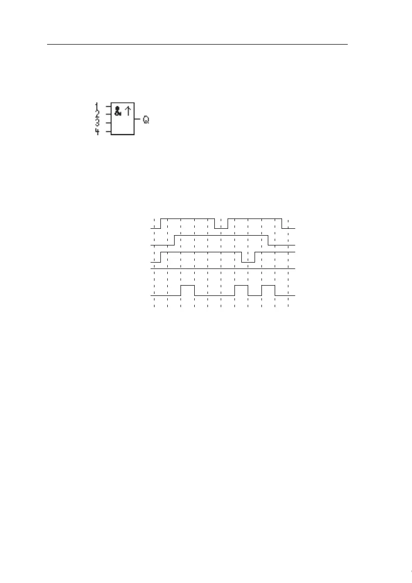 Page #125 background image