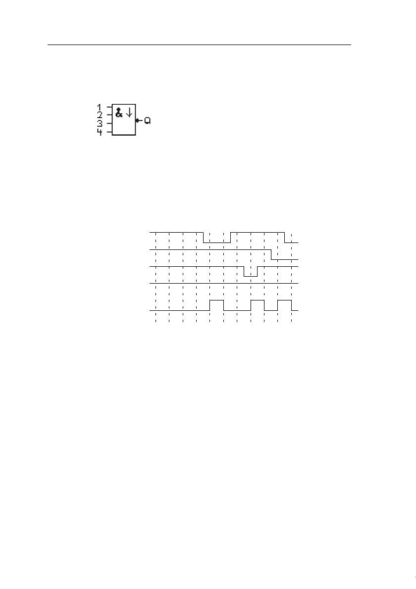 Page #127 background image