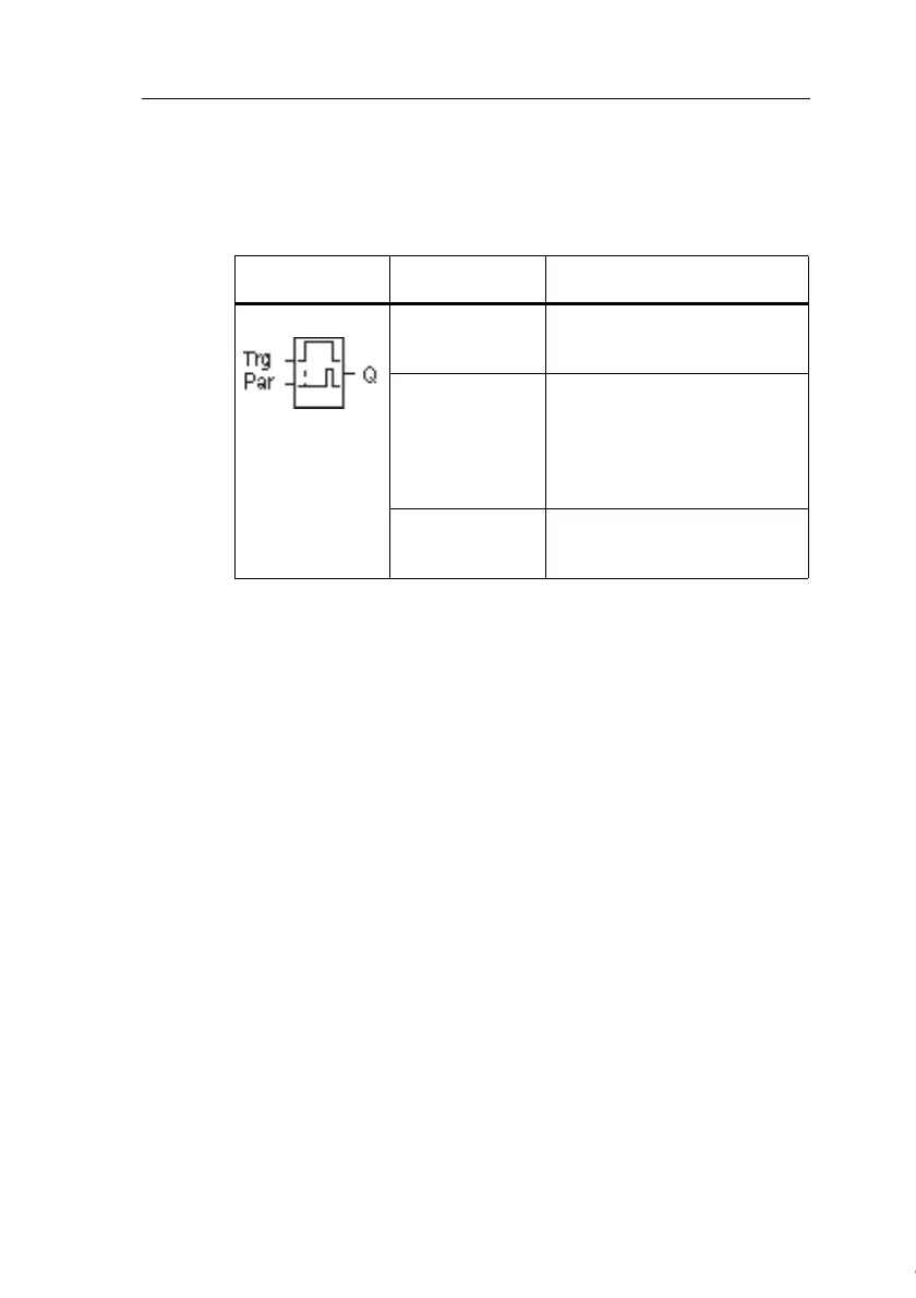 Page #142 background image